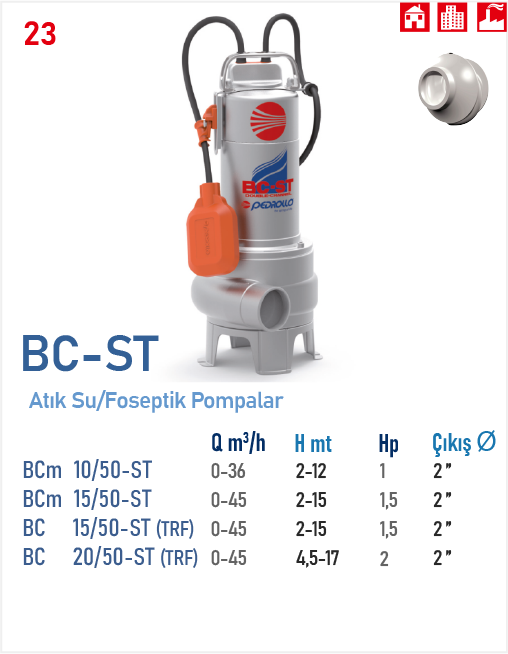 BCm 10/50 - ST