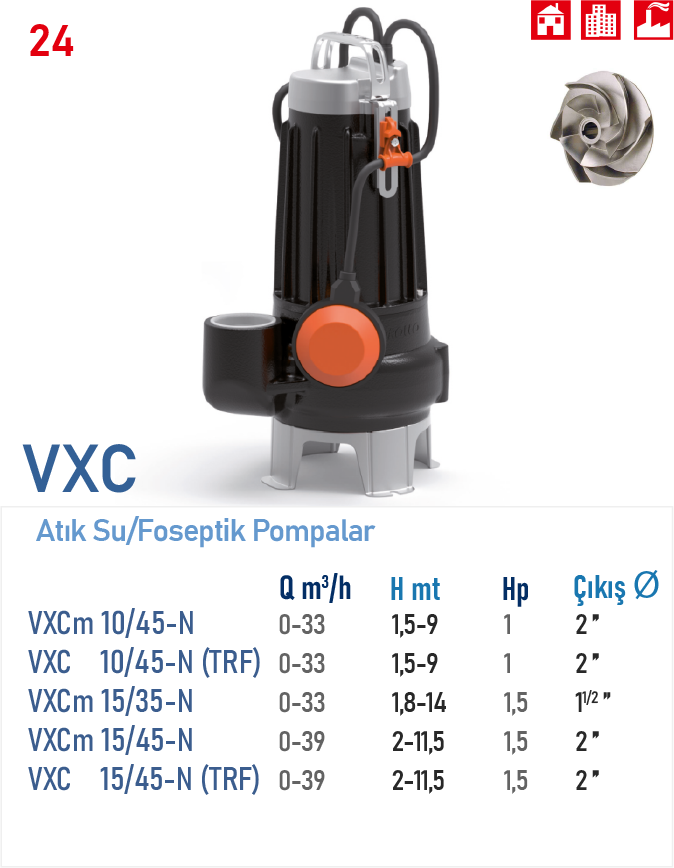 VXCm 10/45 - N