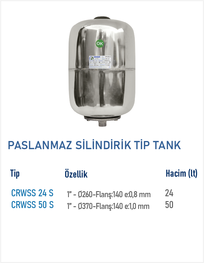 Paslanmaz Silindirik Tip Tank