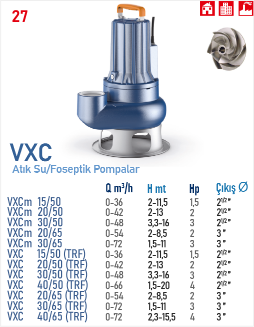 VXCm 15/50