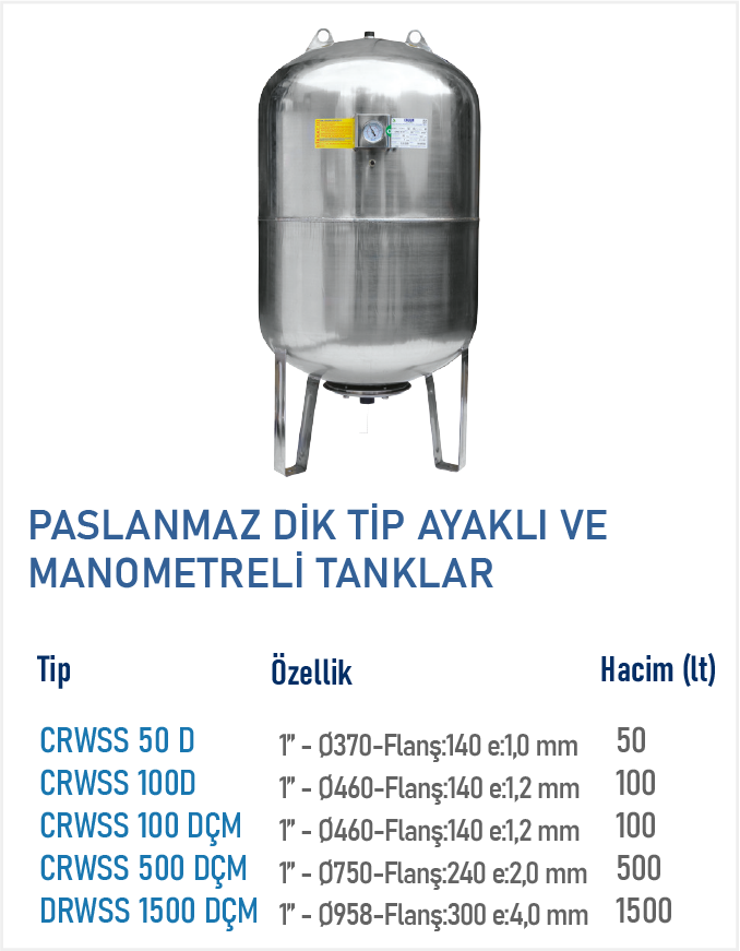 Paslanmaz Dik Tip Ayaklı Ve Manometreli Tanklar