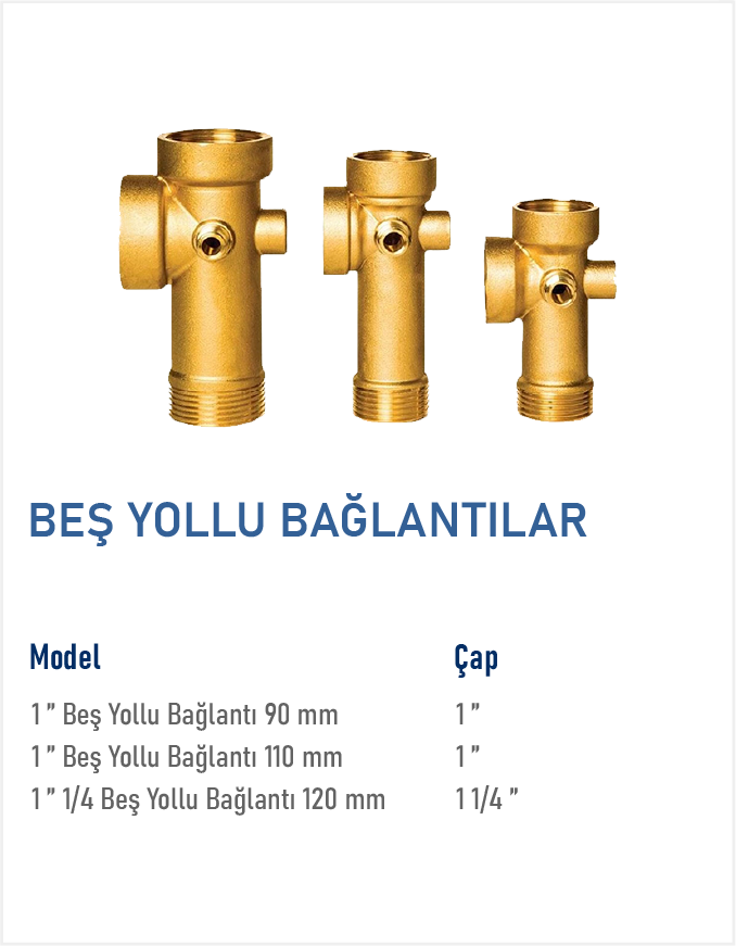 Beş Yollu Bağlantılar