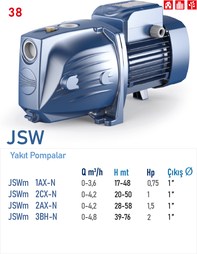 JSWm 1AX-N