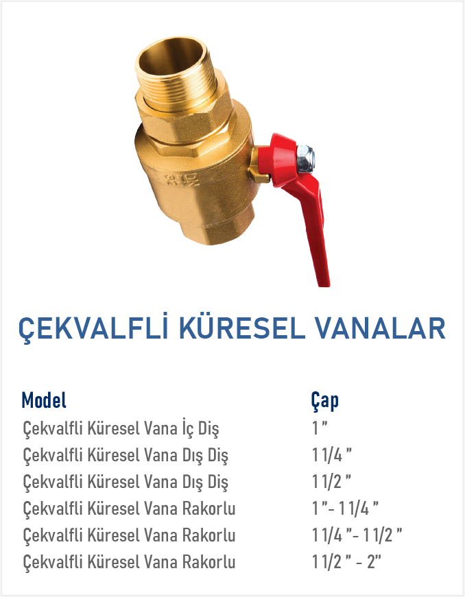 Çekvalfli Küresel Vanalar