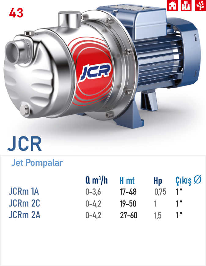 JCRm 1A