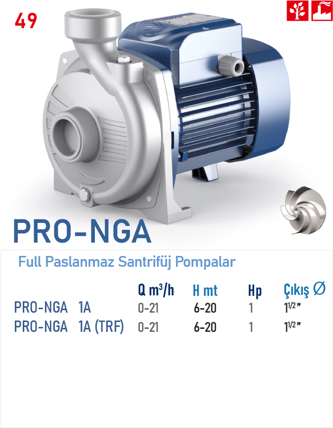 PRO-NGAm 1A