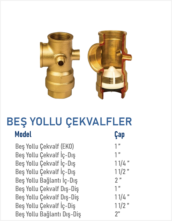 Beş Yollu Çekvafler