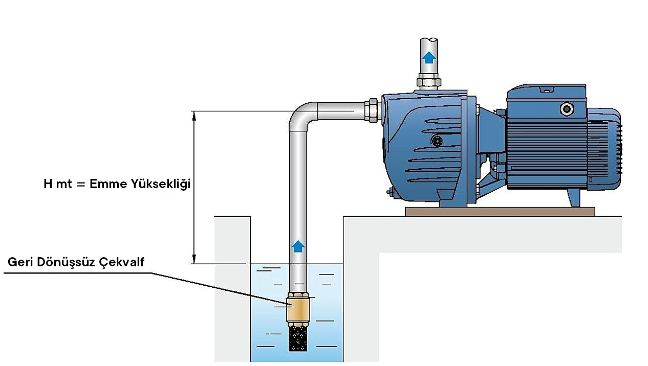 4CPm 80 - C SESSİZ