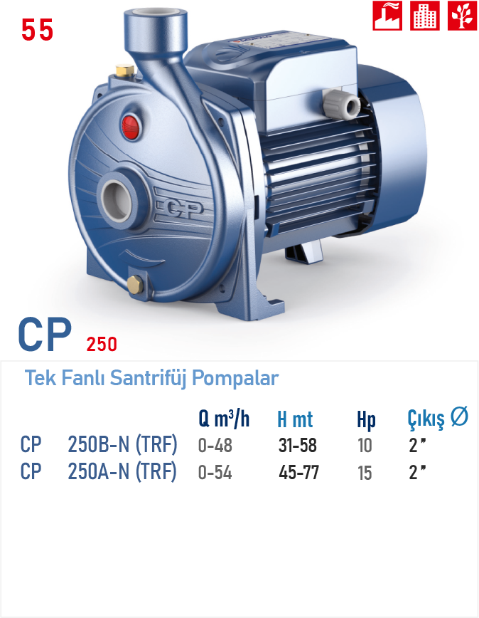 CP 250B - N (TRF)