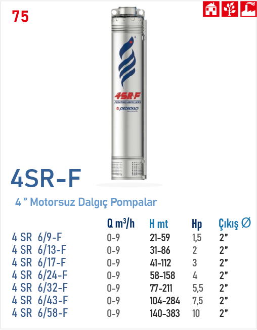 4SR - F/6