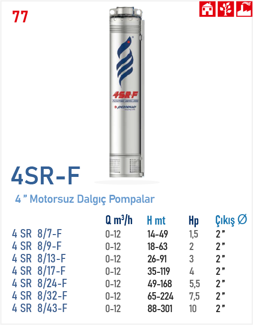 4SR - F/8