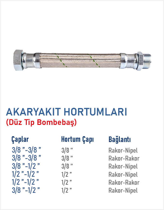 Akaryakıt Hortumları