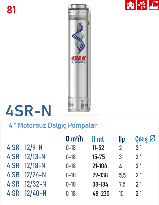 4SR - N/12