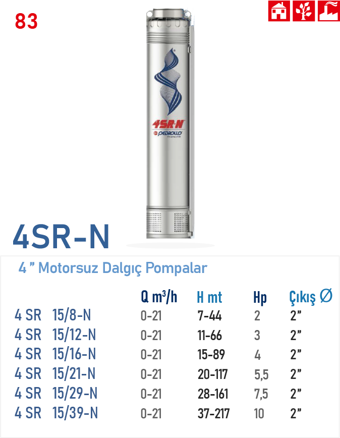 4SR - N/15