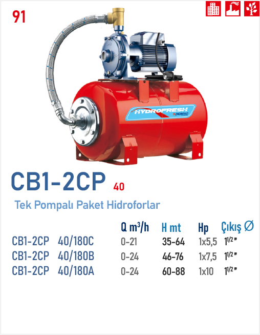 CB1 - 2CP 40