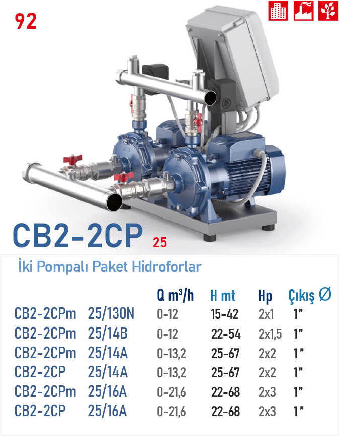 CB2 - 2CPm 25