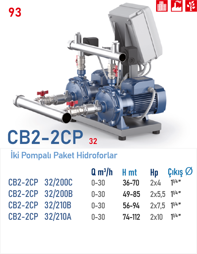 CB2 - 2CP 32