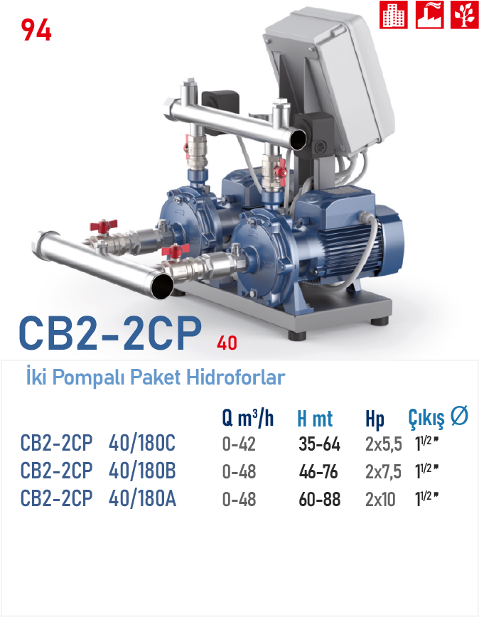 CB2 - 2CP 40