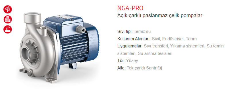 PRO-NGAm 1A