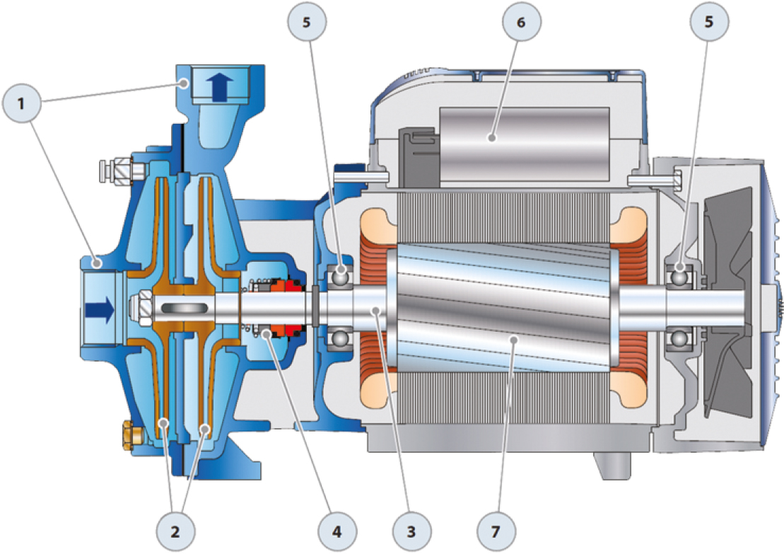 CB1 - 2CP 40