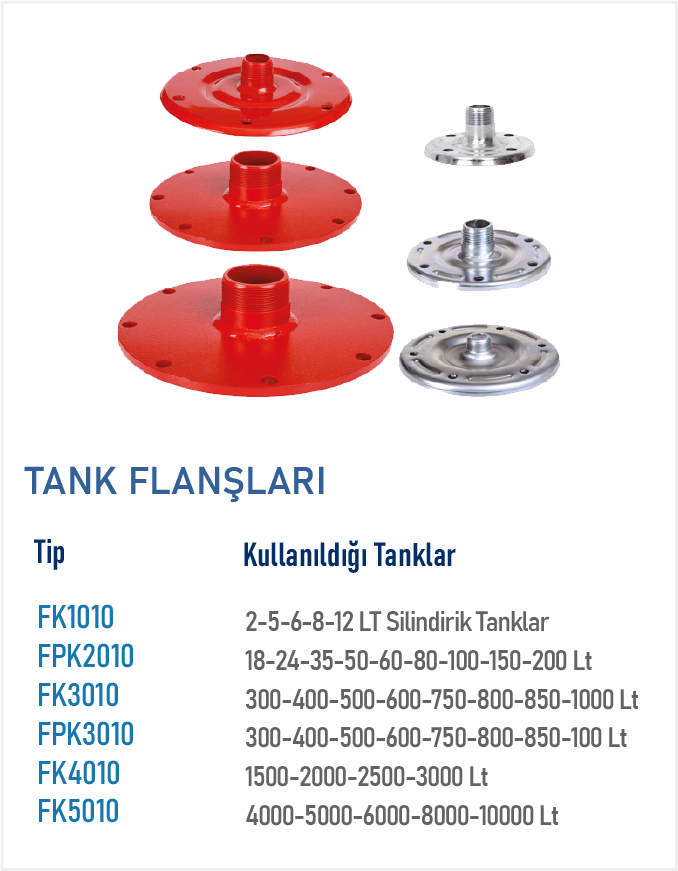 TANK FLANŞLARI