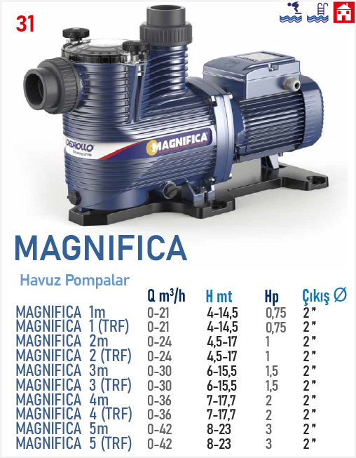 MAGNIFICA (HAVUZ POMPALARI)