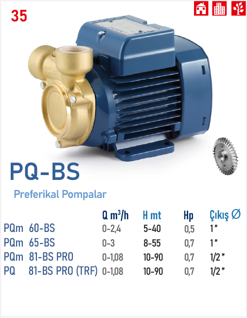 PQ-BS (PREFERİKAL POMPALAR)