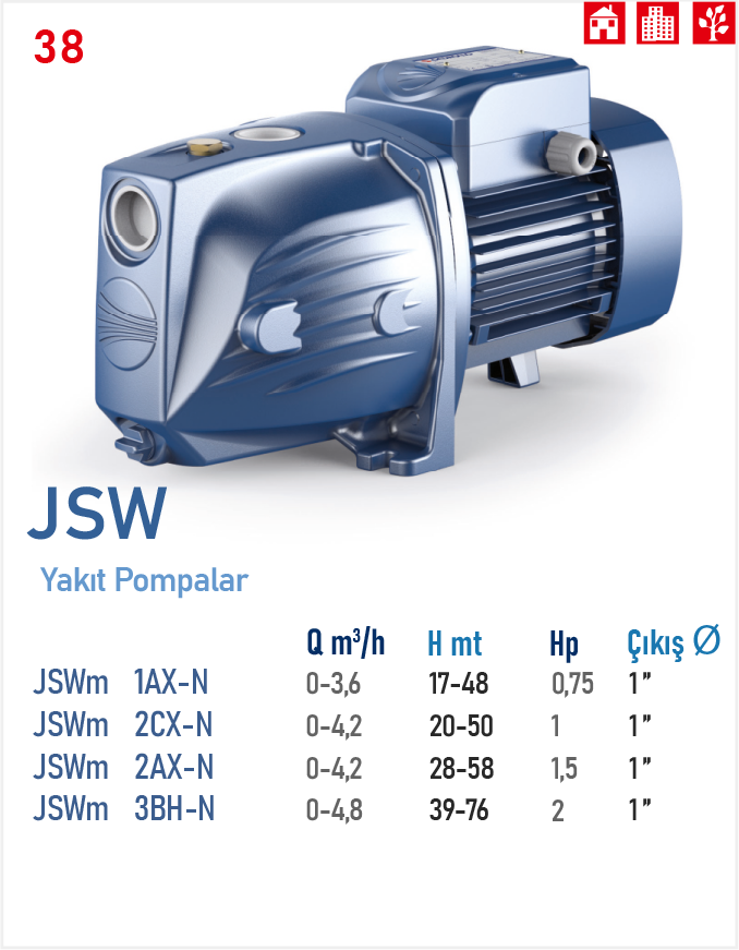 JSW (JET POMPALAR)