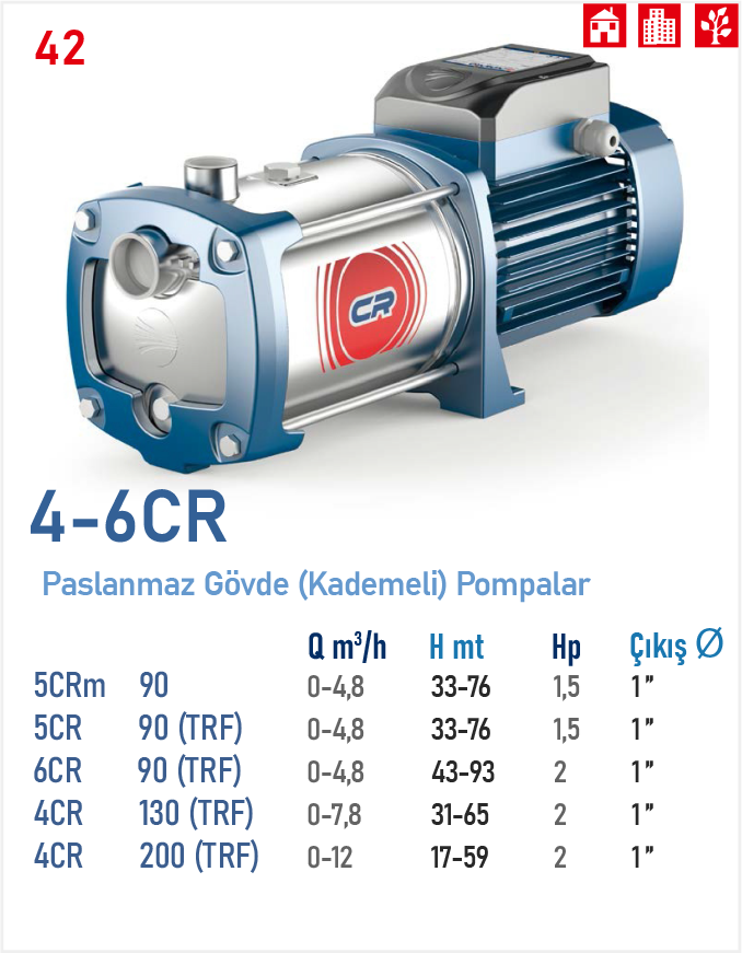 4-6CR (PASLANMAZ GÖVDE (KADEMELİ) POMPALAR)