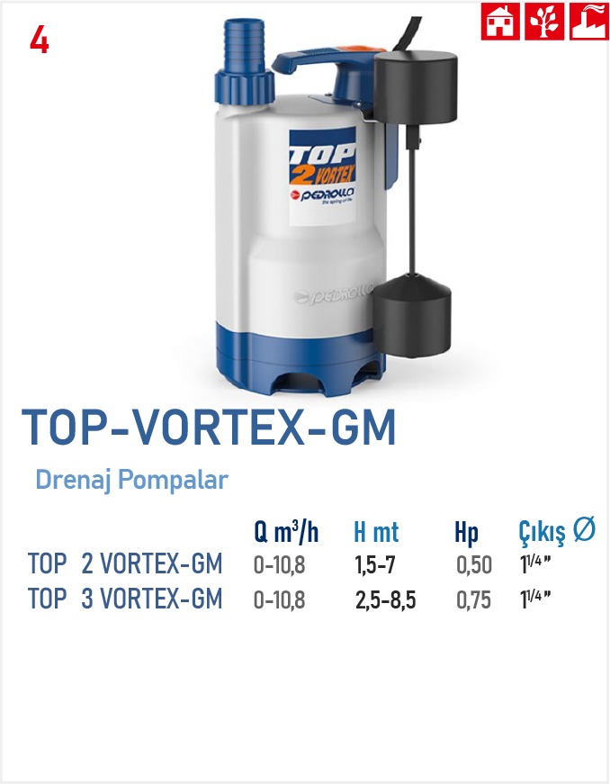 TOP-VORTEX-GM 2-3 (DRENAJ POMPALAR)