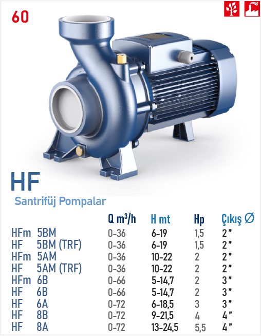 HF 5-6-8 SERİSİ POMPALAR  (SANTRİFÜJ POMPALAR)