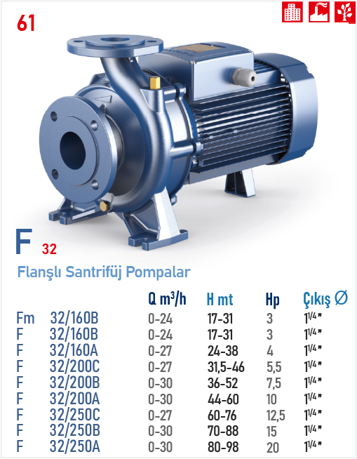 F 32 (FLANŞLI SANTRİFÜJ POMPALAR)