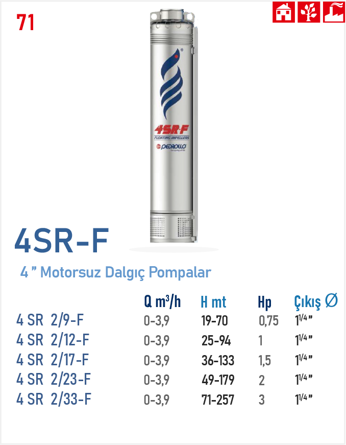 4SR-F/2