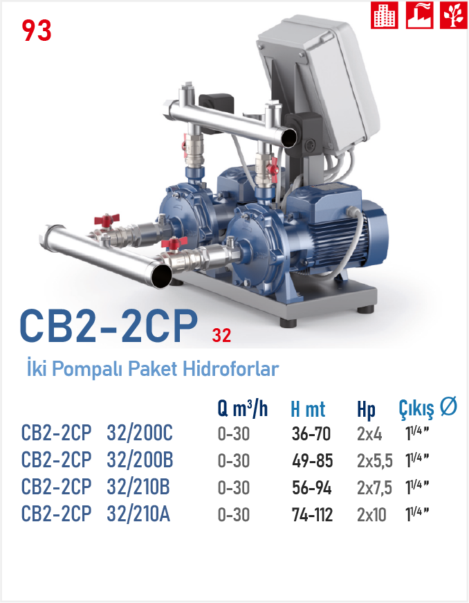 CB2 - 2CP 32