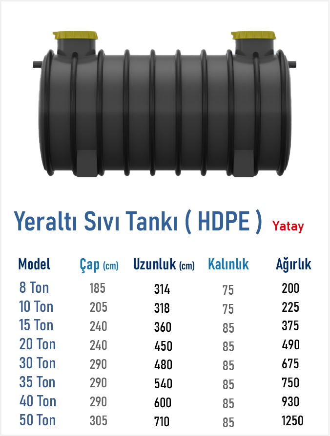 Yeraltı Sıvı Tankı (Yatay)