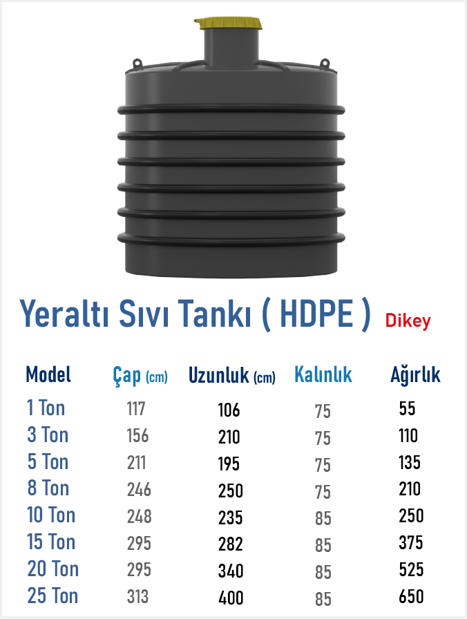 Yeraltı Sıvı Tankı (Dikey)