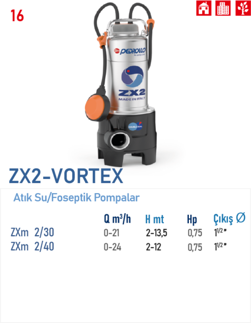 ZX2 - VORTEX SERİSİ