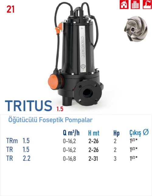 TRITUS 1,5 SERİSİ