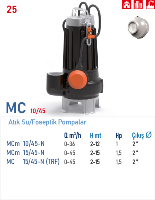 MC 10/45 SERİSİ