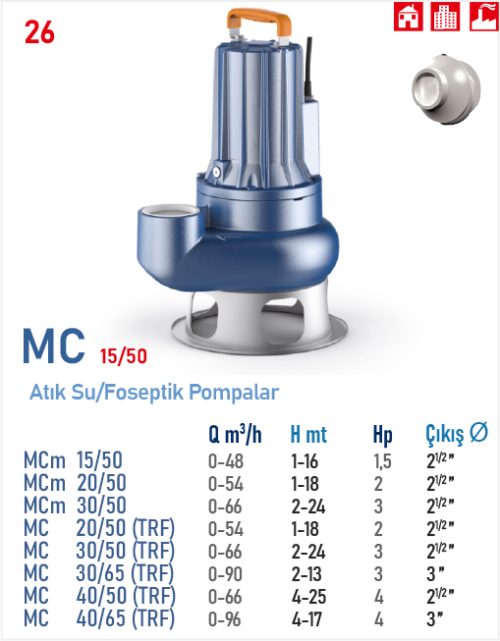 MC 15/50 SERİSİ