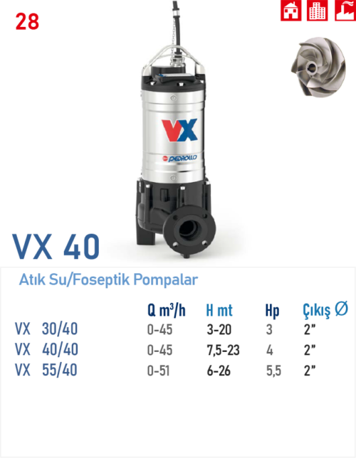 VX 40 SERİSİ