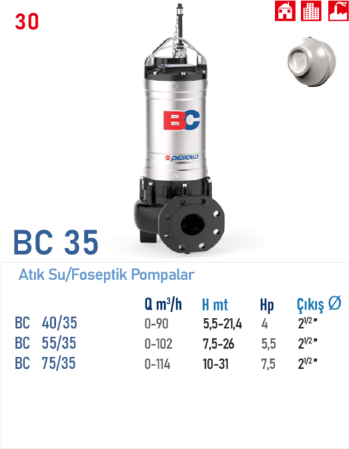 BC 35 SERİSİ