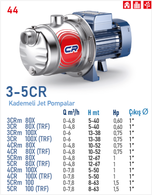 3-5CR