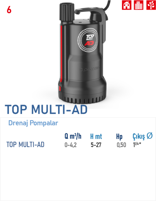 TOP MULTI-AD