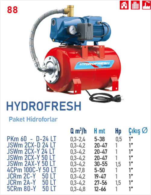 HYDROFRESH