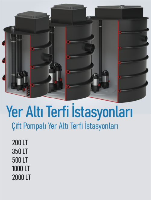 Çift Pompalı Yer Altı Paket Pompa İstasyonları